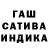 Cannafood конопля Alina Hankishieva